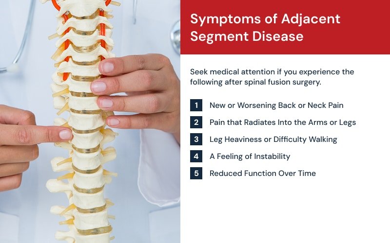 Infographic listing common symptoms of adjacent segment disease.